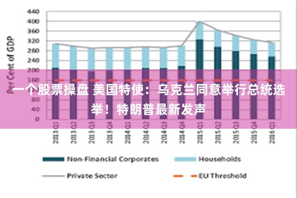 一个股票操盘 美国特使：乌克兰同意举行总统选举！特朗普最新发声