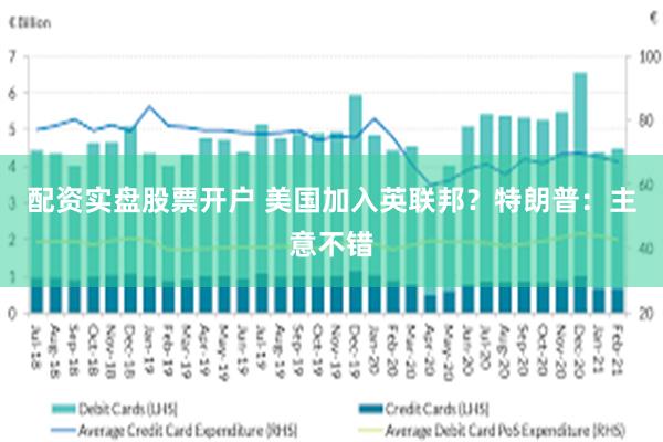 配资实盘股票开户 美国加入英联邦？特朗普：主意不错