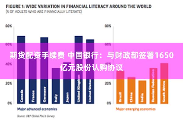 期货配资手续费 中国银行：与财政部签署1650亿元股份认购协议