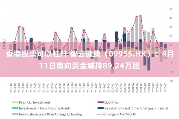香港股票可以杠杆 智云健康（09955.HK）：4月11日南向资金减持89.24万股