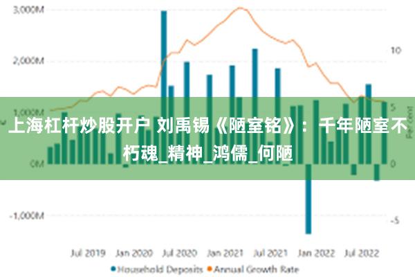 上海杠杆炒股开户 刘禹锡《陋室铭》：千年陋室不朽魂_精神_鸿儒_何陋